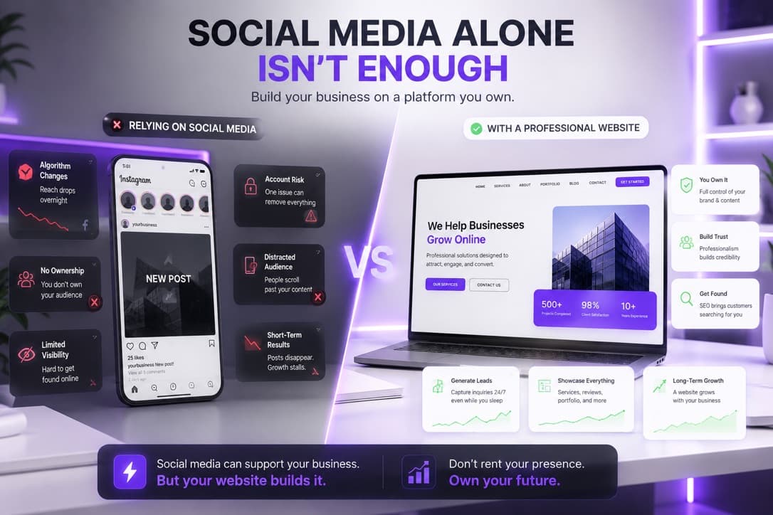 Social media alone is not enough visual comparison